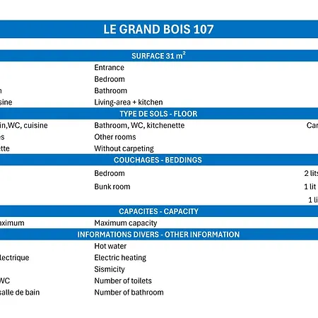 2 Pieces Confortable, Skis Aux Pieds, Proche Commerces - Fr-1-182a-36 *