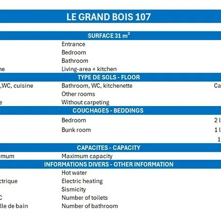 Appartamento 2 Pièces Confortable, Skis Aux Pieds, Proche Commerces - Fr-1-182a-36 *