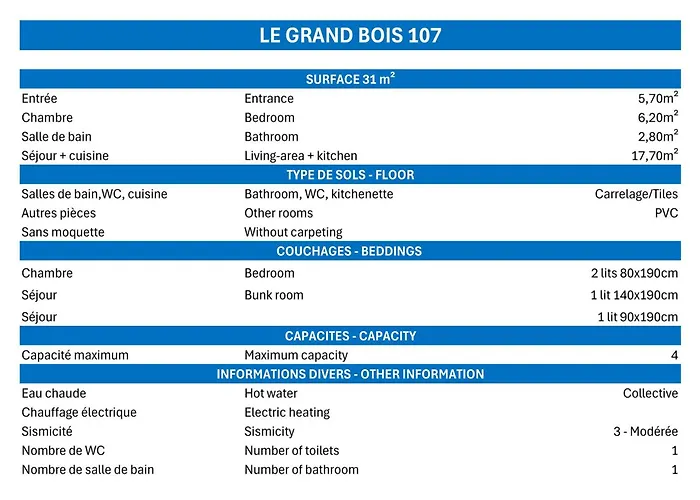 2 Pieces Confortable, Skis Aux Pieds, Proche Commerces - Fr-1-182a-36 *